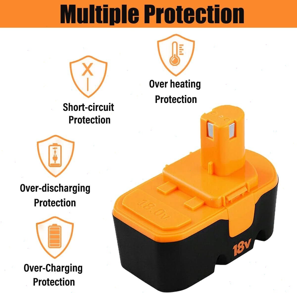 2Pack 3.6Ah Replace For Ryobi 18V one PLUS Battery P100 13022 ABP1801 P101 P107