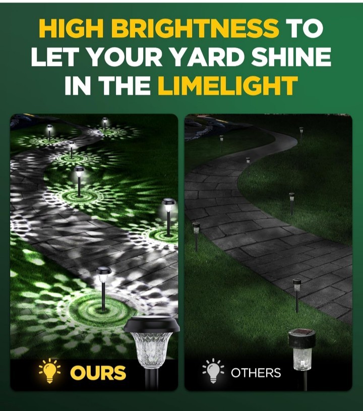 Solar Pathway LED Lights – Super Bright (Cold White) LED 10-12 Hours – 10 Pack
