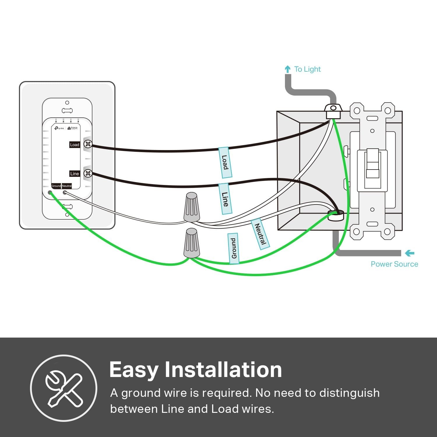 Smart 2-Gang Dimmer Switch for Adjustable Lighting & Easy Setup, No Hub Required