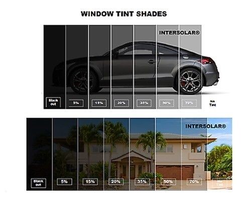 Black Carbon 70% Window Tint Film Auto Residential Intersolar®