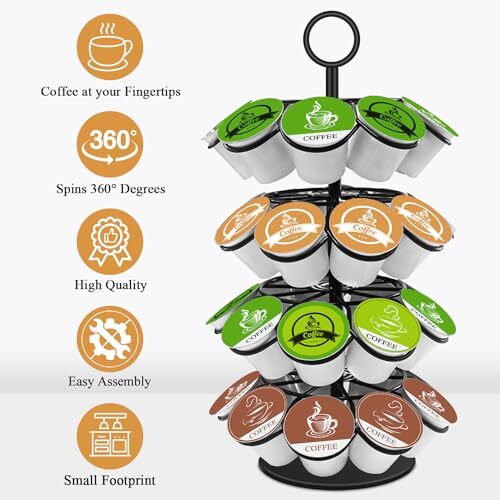 KIMIUP Coffee Pod Holder, Storage Compatible with K-Cups(36 Assorted Colors
