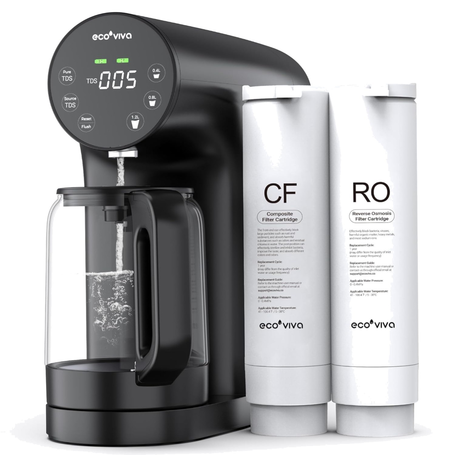 Countertop Reverse Osmosis System RO Water Filter, 5-Stage Filtration, Real-t…