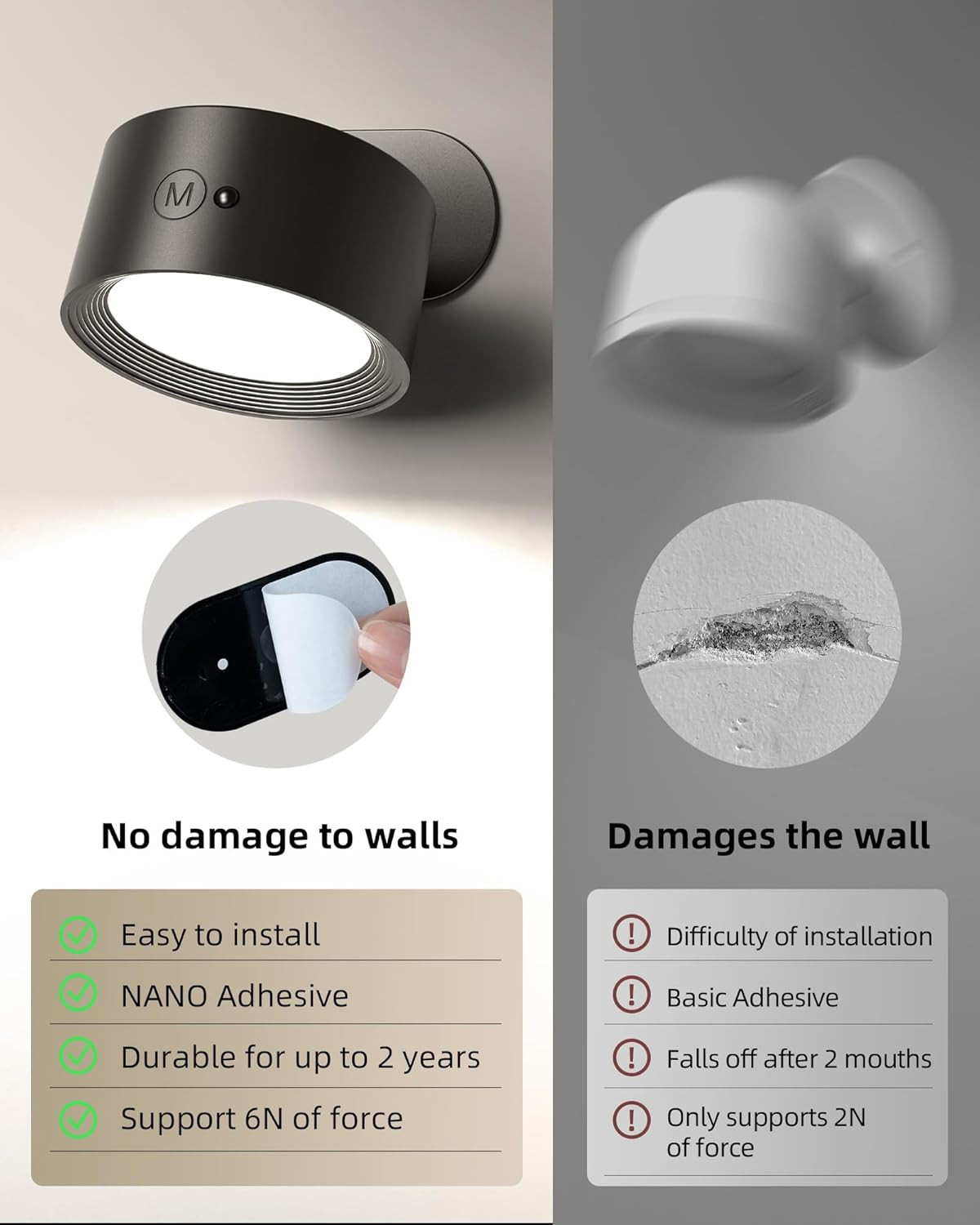 LED Wall Mounted Lights, Rechargeable Wall Sconces Lamp, 3 Color Temps & Remote