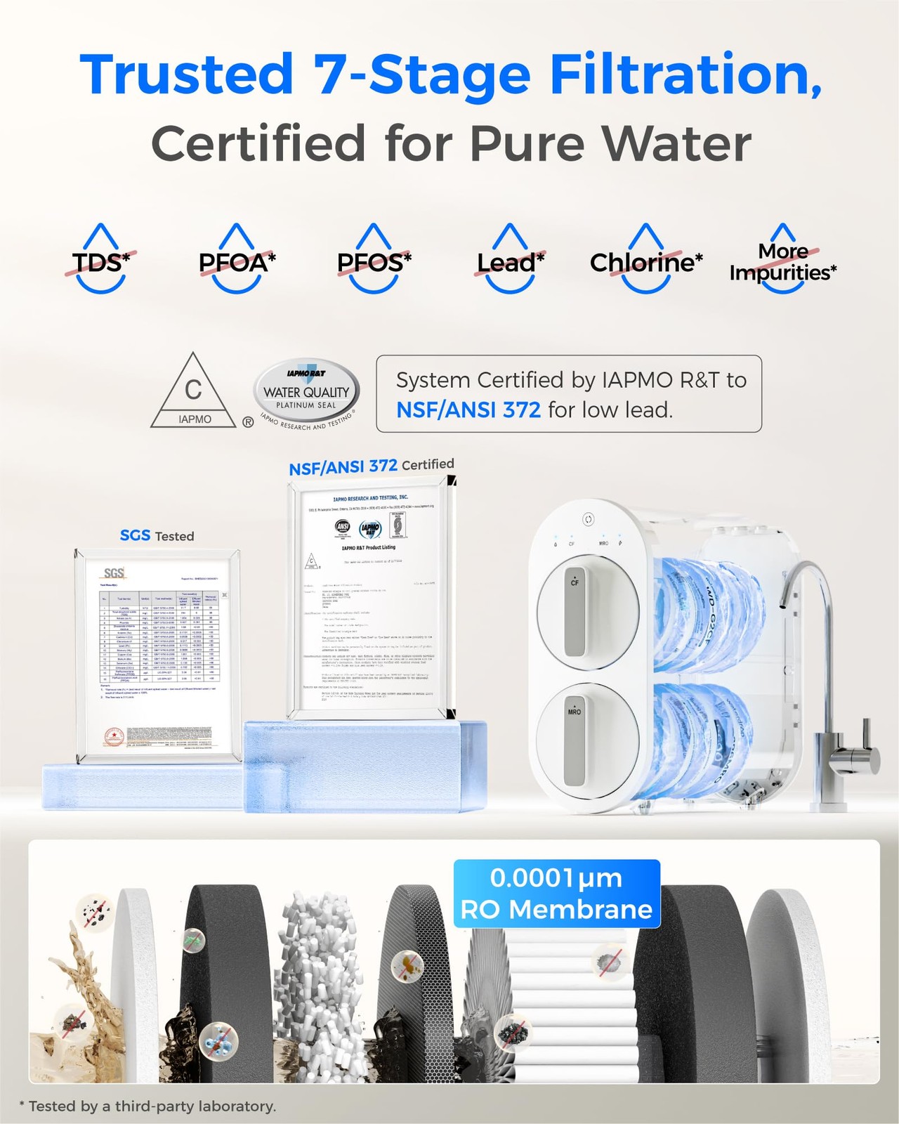 Waterdrop G2P600 Reverse Osmosis System, TDS Reduction, 7 Stage Water Filtration