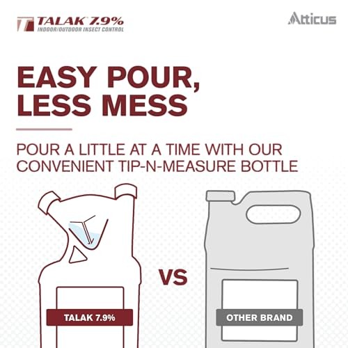 Atticus Talak 7.9% Bifenthrin Insect Control – Indoor/Outdoor Pest Killer (32