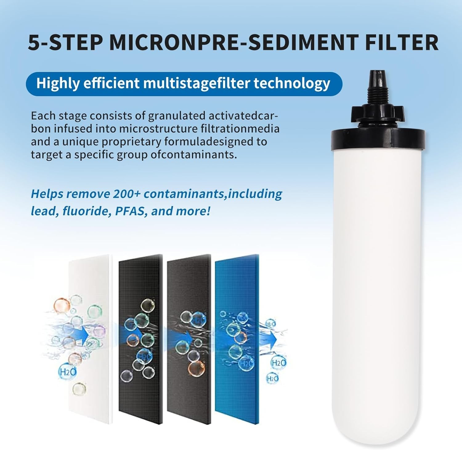 NEW 4 Pack 7″ Gravity Water Ceramic Replacement Filter Activated Carbon 7In