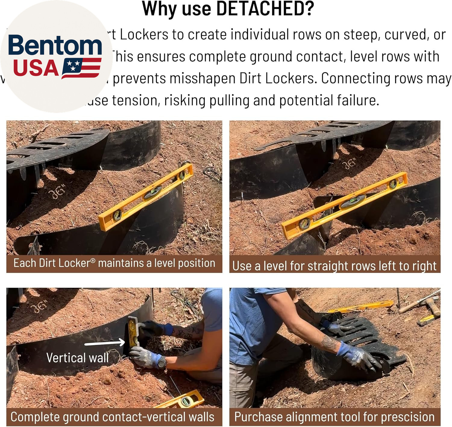 – STEEP Slope (Detached Row) – Erosion Control for Hillsides – Planter System fo