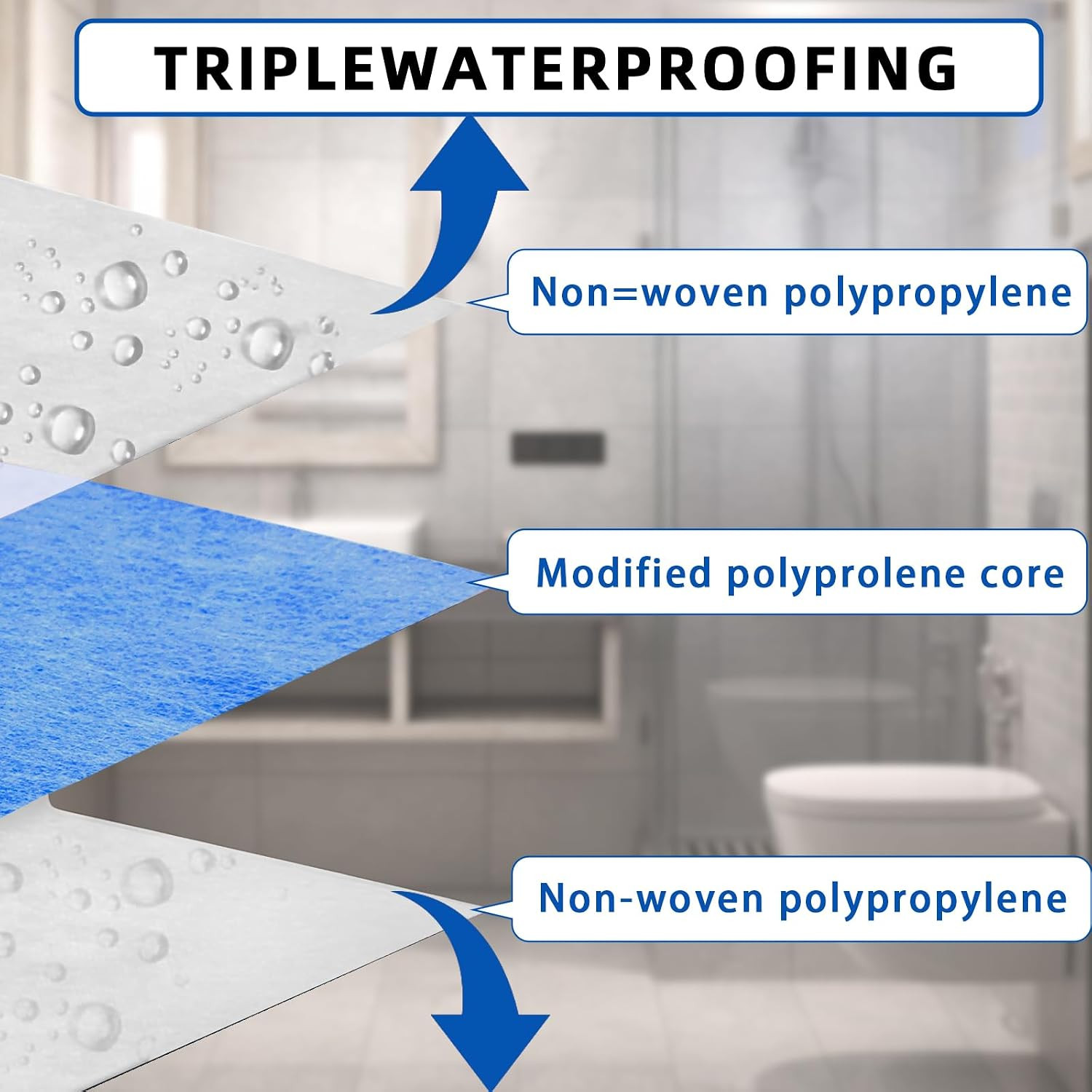 Shower Waterproofing Membrane Roll, 3.3X98.5 FT, 323 Sq Ft, 23.6 Mil | Blue HDPE