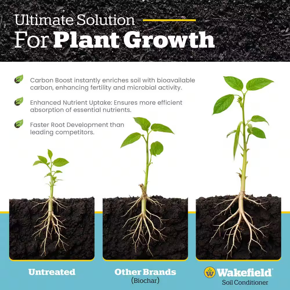 Biochar with Carbonboost, Soil Amendment-2 Qt. Bag
